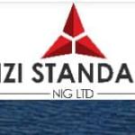 (Empty land). The land is on three acres & two plots.